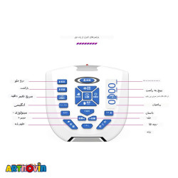 ربات سگ کنترلی آیتم G14